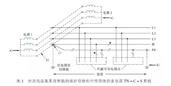 變壓器基本知識