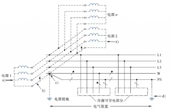 變壓器基本知識